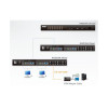 Aten KH2516A 2-Console 16-Port Cat 5 KVM Switch with Daisy-Chain Port
