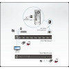Aten CS1798 8-Port USB HDMI Audio KVM Switch